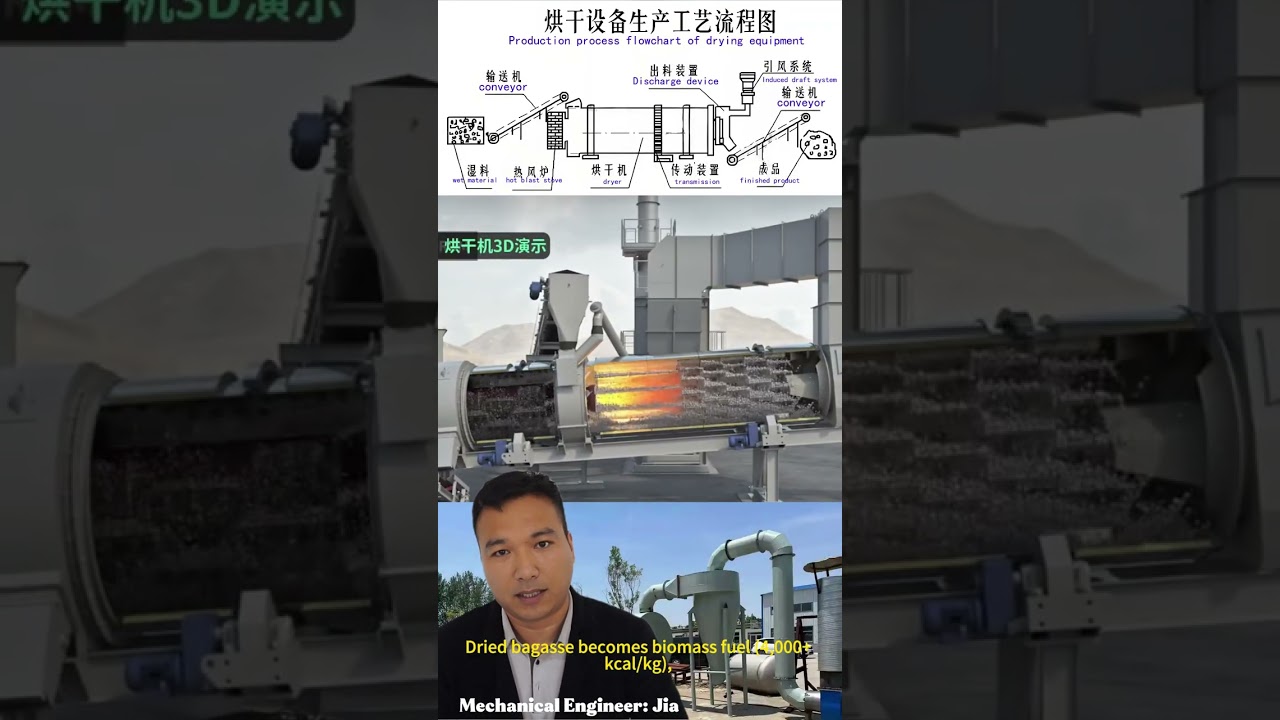 How to Turn Wet Bagasse into Profit | Industrial Dryer Solution