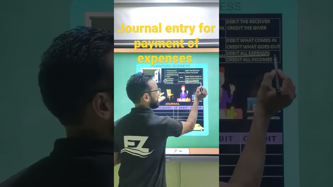 Журнальная запись об оплате расходов Сунила Гарга