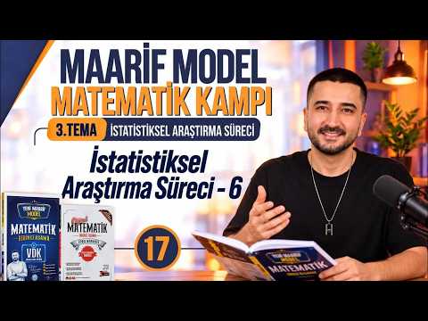 Statistical Research Process 6 | Creating a Data Collection Plan | 2028 Maarif Model TYT