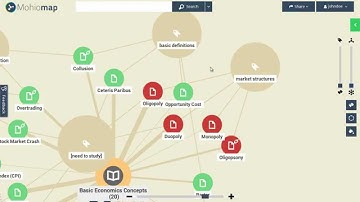 Mohiomap Premium Demo
