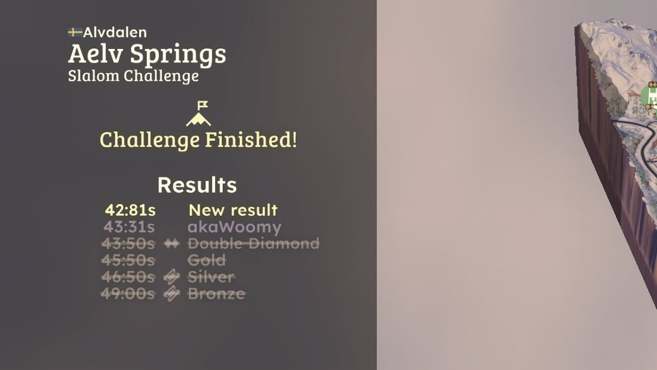 Alvdalen Aelv Springs Doube Diamond 42:81 (Grand Mountain Adventure 2)