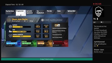 2k20 2way 3Level Scorer! (Best 5way build) does everything!