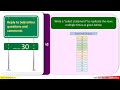 Subscriber Comments Reply Video 30 | SQL to print a row multiple times