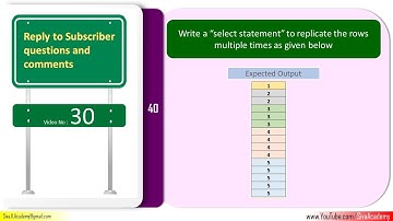 Subscriber Comments Reply Video 30 | SQL to print a row multiple times