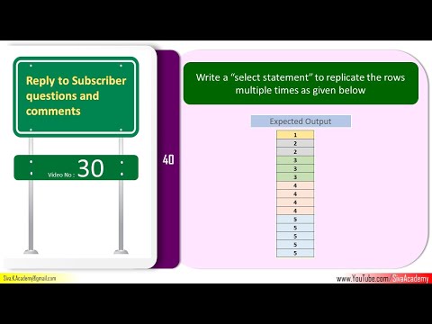 Subscriber Comments Reply Video 30 | SQL to print a row multiple times
