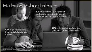 Microsoft Project and Planner: How to be agile using Microsoft tools