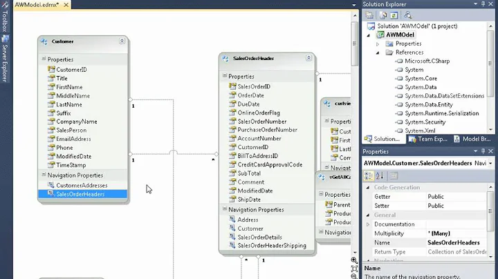 Creating an Entity Data Model from a Database