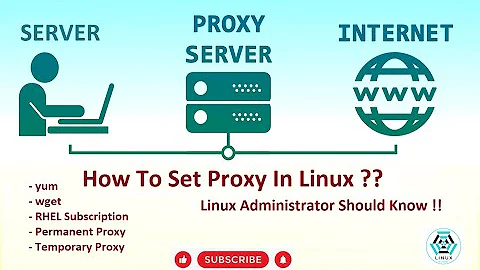 How To Set Proxy In Linux | Proxy In Linux [ RHEL / CentOS / Ubuntu / Alma Linux ]