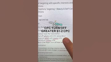 Master the Art of TikTok Video Advertising for DROPSHIPPING Success! 🚀💰