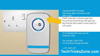 BT WiFi Extender AC1200 Dual band Setup