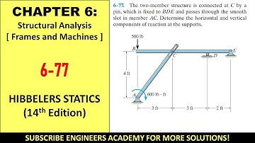 6-77 Structural Analysis Chapter 6 Frames and Machines | Hibbeler Statics  14th Engineers Academy