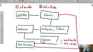 08| ORM SQLAlchemy y Migraciones con Alembic