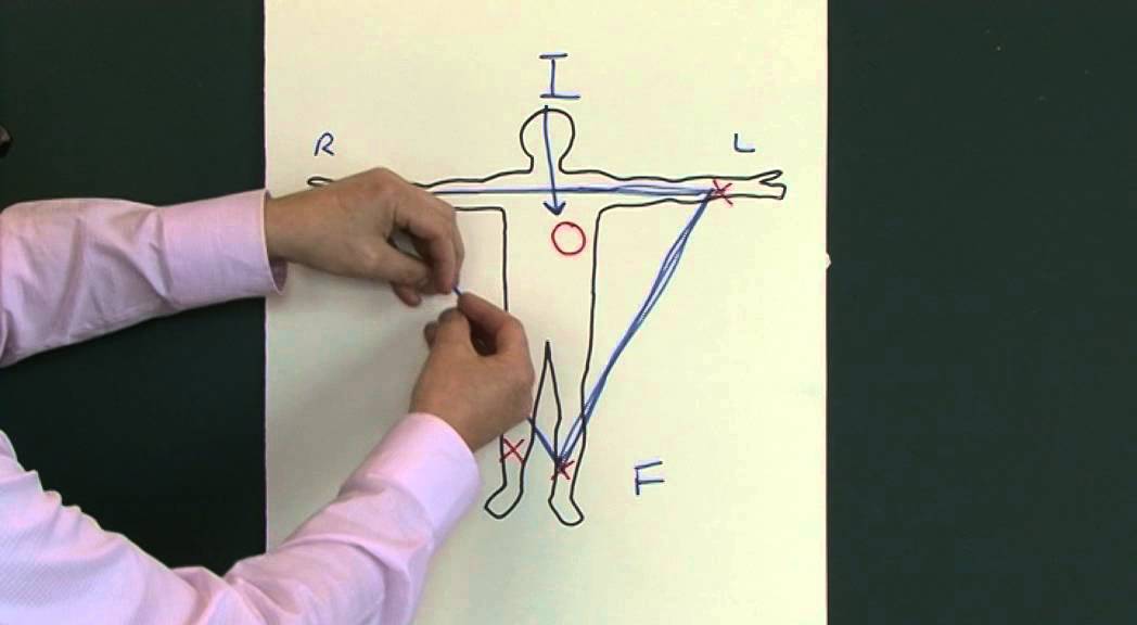 12 Lead EKG (ECG) - YouTube