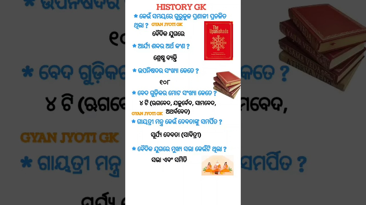 History gk questions answers for competitive exams in odia 