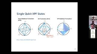 Famous MathGrad | Mark Webster | The XP Stabiliser Formalism Profile