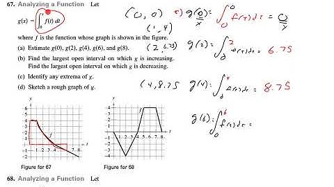 HW 4.4b Review Video