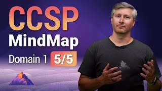 Cost Benefit Analysis & Evaluation Criteria MindMap | CCSP Domain 1 (5 of 5) Profile