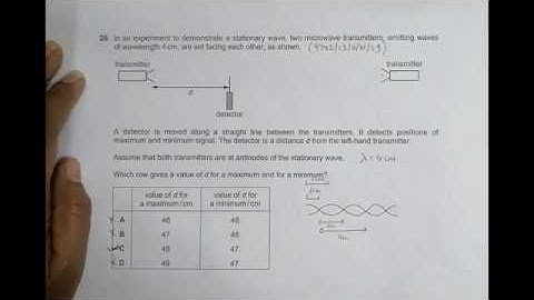 2019 CAIE AS & A level October November Physics Paper 13 Q N 26 (9702/13/O/N/19) by Sajit C Shakya