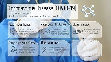 Coronavirus Public Advice Video Template | VideoScribe