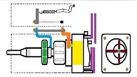 Animation - Working of Fuel Injection Pump. ✔