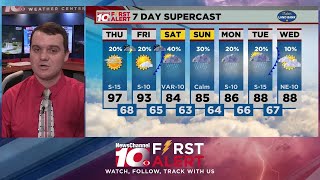 Temperatures & rain chances up screenshot 2