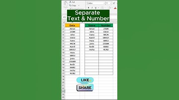 Separate Text and Numbers in Excel (Easy!)
