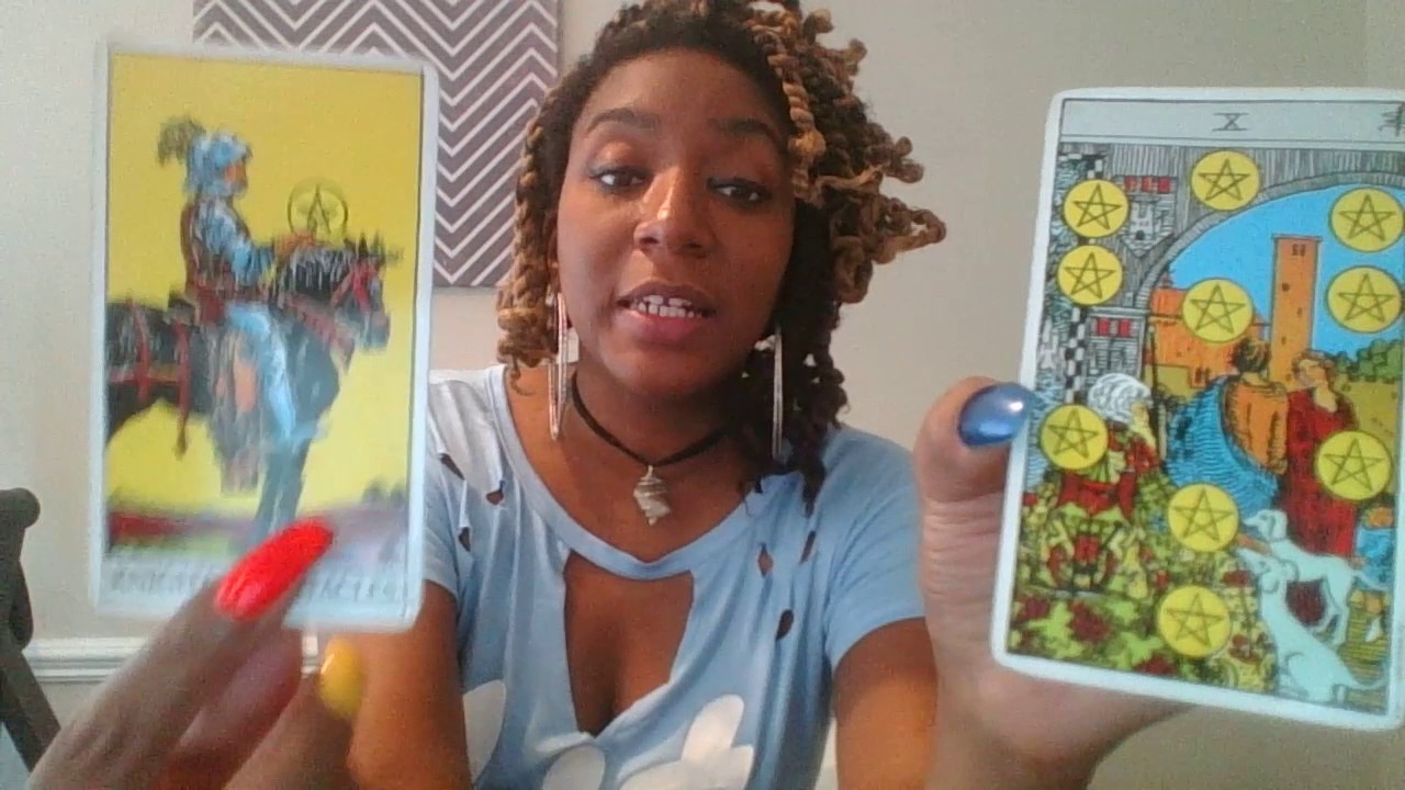 Leo/Aquarius North/South Node Axis