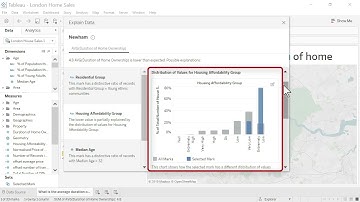 6.4 Explain Data   Learn how Explain Data provides AI driven explanations to uncover hidden insights