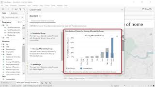 6.4 Explain Data   Learn how Explain Data provides AI driven explanations to uncover hidden insights