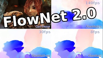 FlowNet 2.0: Evolution of Optical Flow Estimation with Deep Networks