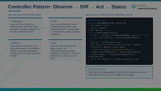 BISTEC Hearts Academy | Senior DevOps Engineer | Month 1 | Advanced Kubernetes & GitOps screenshot 5