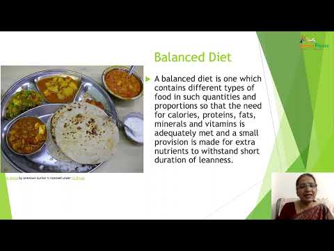 Unit 1 Basic of Nutrition Part I