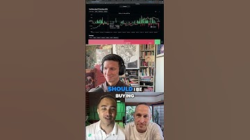 How to invest without wrecking yourself!