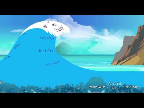 اليوم العالمي للحد من الكوارث الطبيعية منسقة الأمن والسلامة خلود عبدالله العيسى