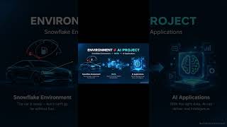 Don't Build AI Yet! Understand Your Data First | Snowflake Cortex (Part 1) #SnowflakeCortex