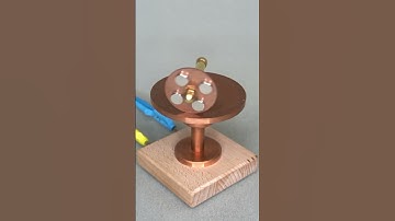 Magnetic discs rotate or the current contact rotates