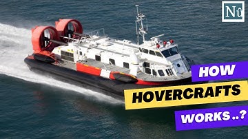 What is Hovercraft..? How it works ..? | Numerrig |