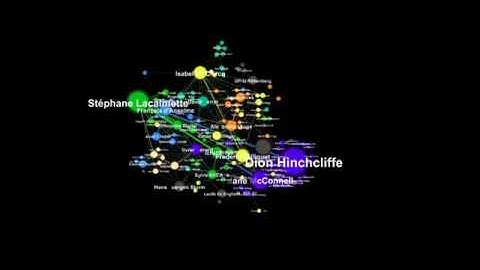 #EntDigi Twitter dynamic Social Graph capture - June1