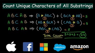 Count Unique Characters of All Substrings of a Given String | Leetcode 828