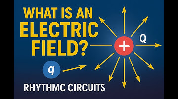 7. Understanding the Electric Field: How a Point Charge Creates Force in Space