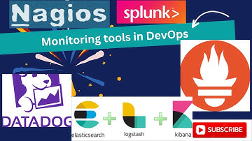 DevOps Monitoring Tools in 2023-01