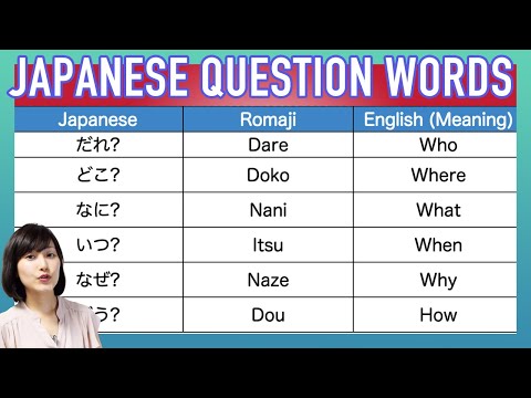 Learn Japanese - 5W1H - Japanese Question Words - What,Where,When,Who,Why,How