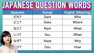 Learn Japanese - 5W1H - Japanese Question Words - What,Where,When,Who,Why,How