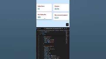 🔥 Dashboard Mini Card Animation | Modern UI Design Shorts. #DashboardUI #CardAnimation #UIUX