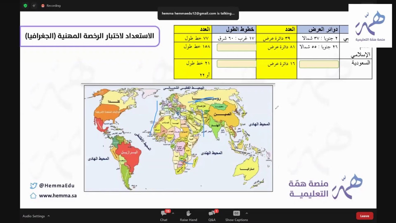 نتدرب لنحقق ( الرخصة المهنية لمادة - الجغرافيا )