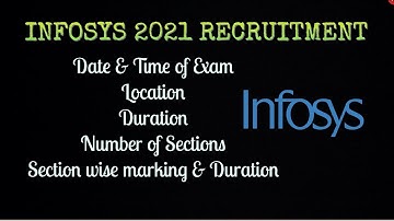 INFOSYS 2021 RECRUITMENT DATE, TIME & PAPER PATTERN