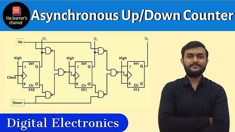 Asynchronous Up Down Counter (3 bit) || in Hindi
