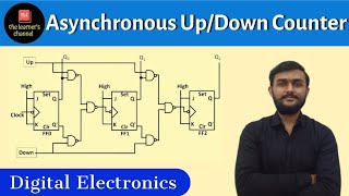 Asynchronous Up Down Counter (3 bit) || in Hindi