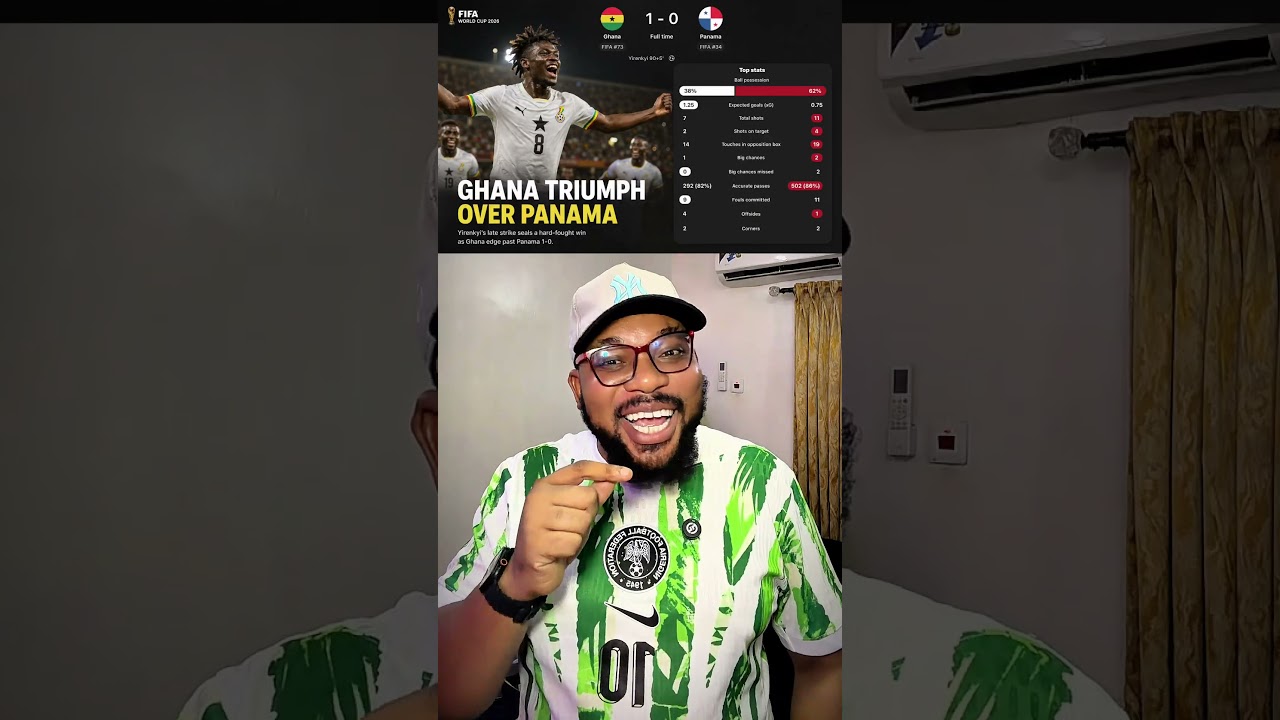 How did Ghana End up winning this match #panama #worldcup