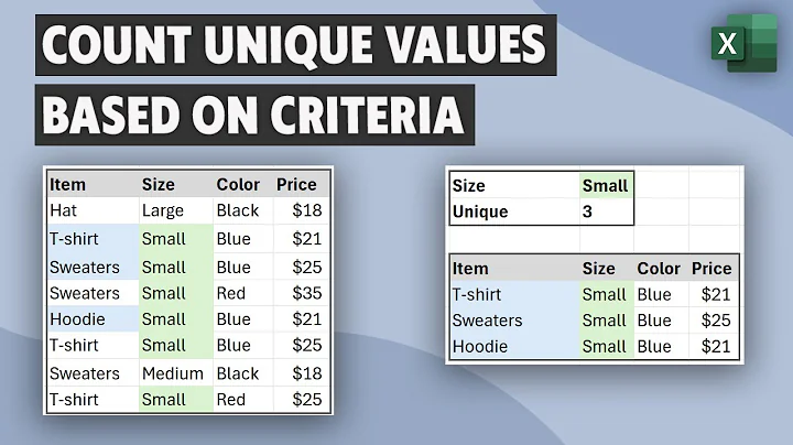How to count unique values with criteria in Excel - Count unique items based on condition